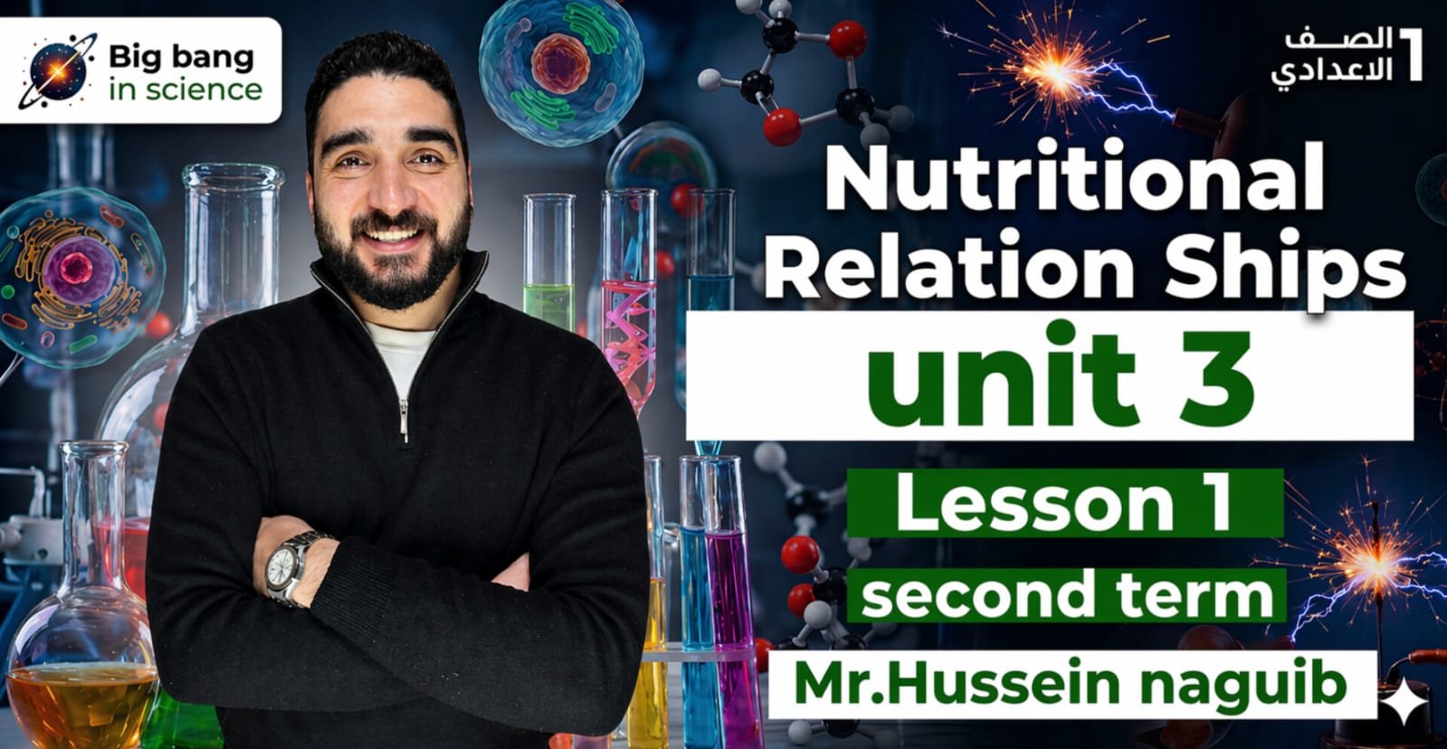 Unit 3 – Lesson 1