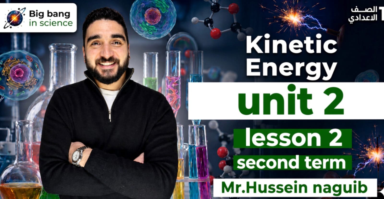 Unit 2 – Lesson 2