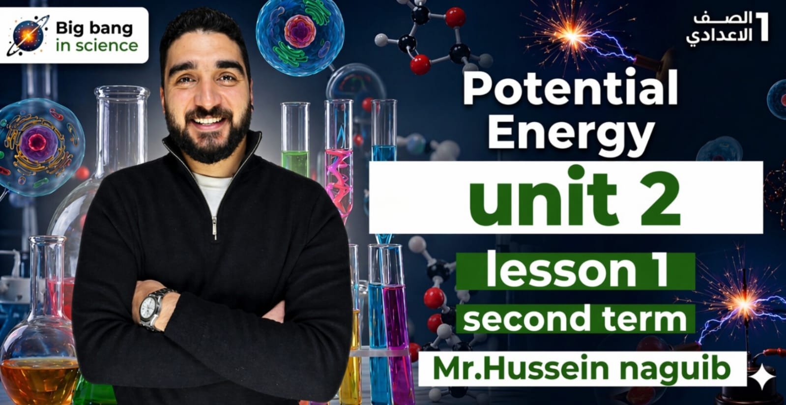 Unit 2 – Lesson 1