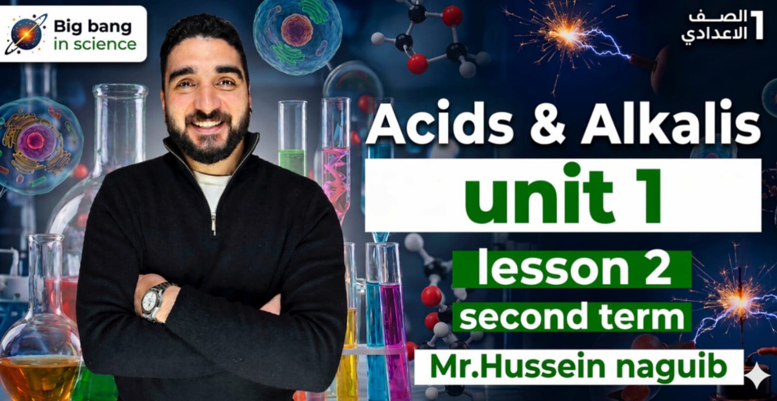 Unit 1 – Lesson 2