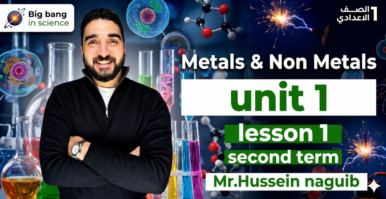 Unit 1 – Lesson 1