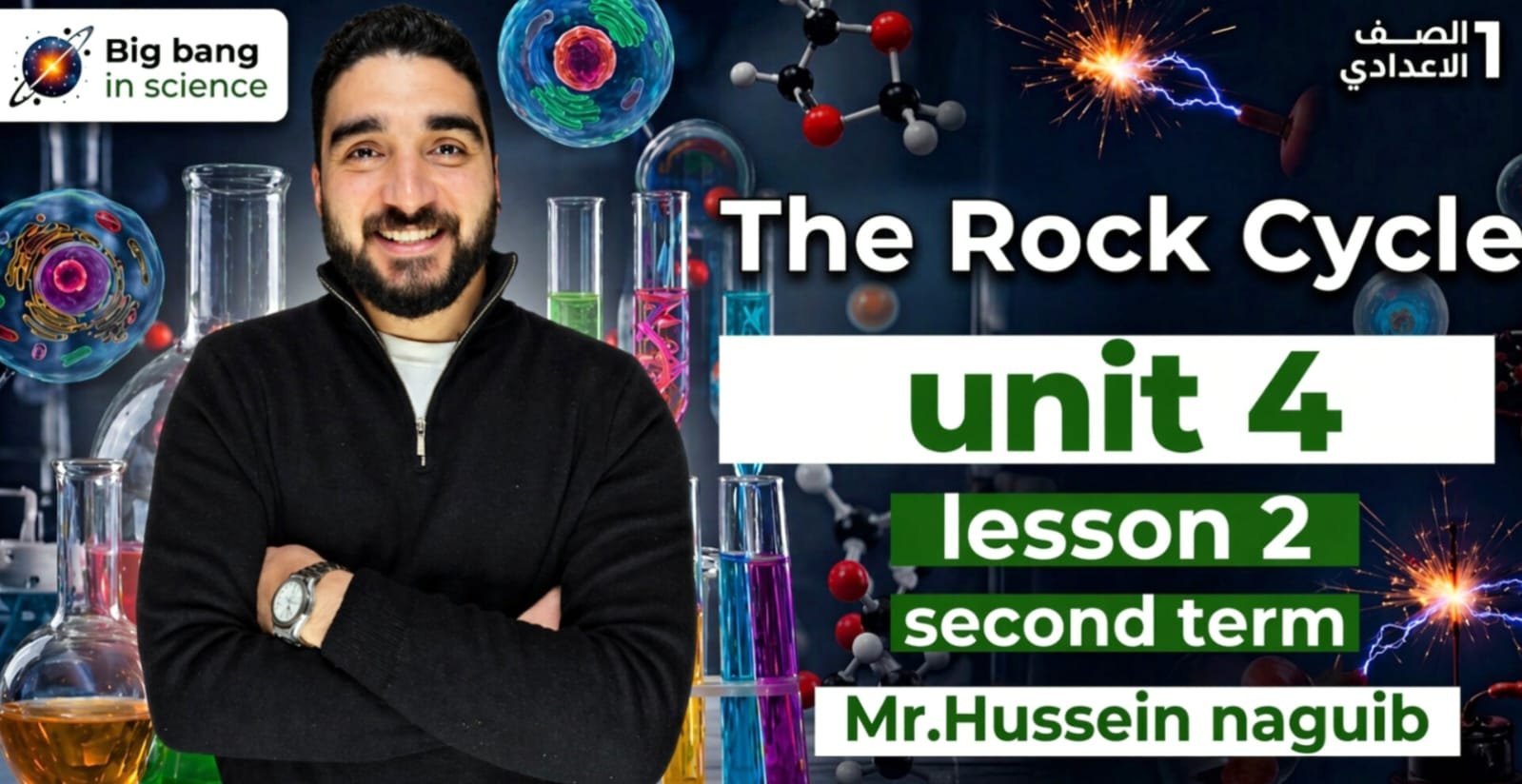 Unit 4 – Lesson 2