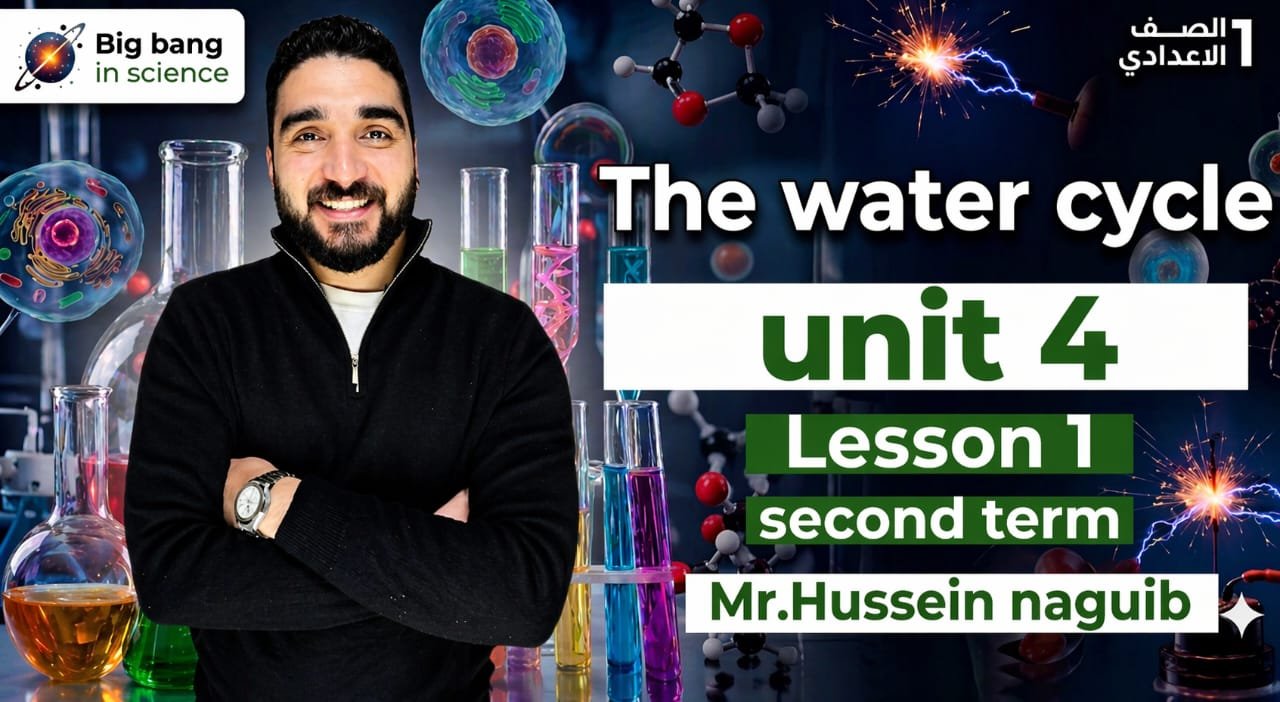 Unit 4 – Lesson 1